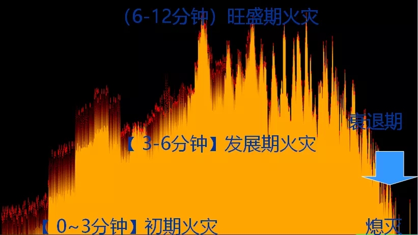 23F89 23F89